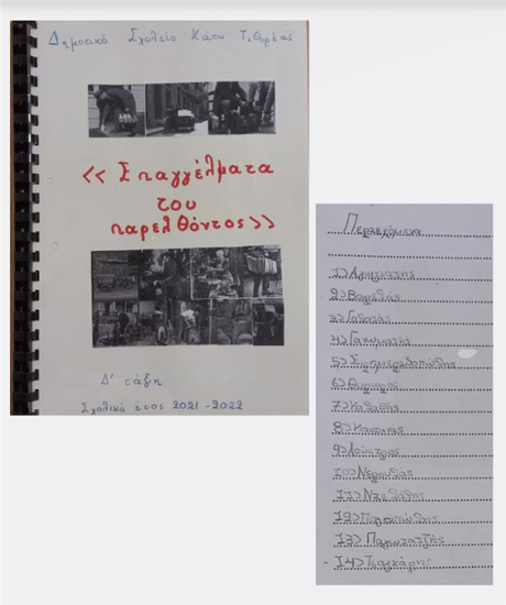 Επαγγέλματα του παρελθόντος