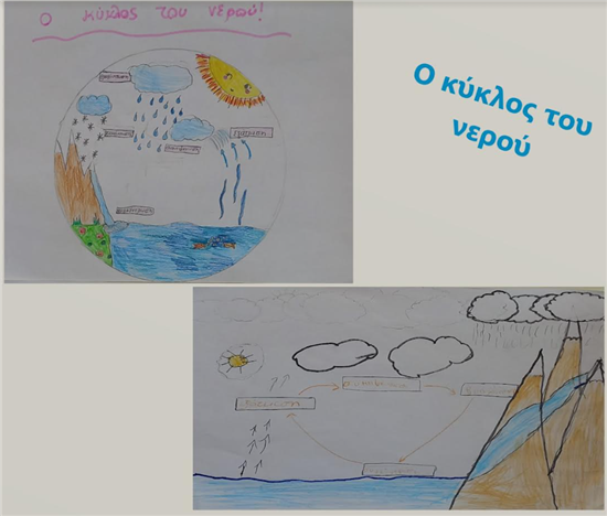 Νερό: δώρο ζωής